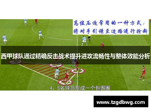 西甲球队通过精确反击战术提升进攻流畅性与整体效能分析