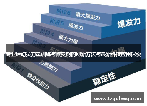 专业运动员力量训练与恢复期的创新方法与最新科技应用探索